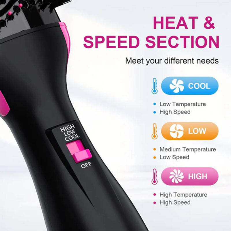 One-Step Hair Dryer Brush Volumizer Hot Air Brush Blow Dryer Brush for Straightening Curling