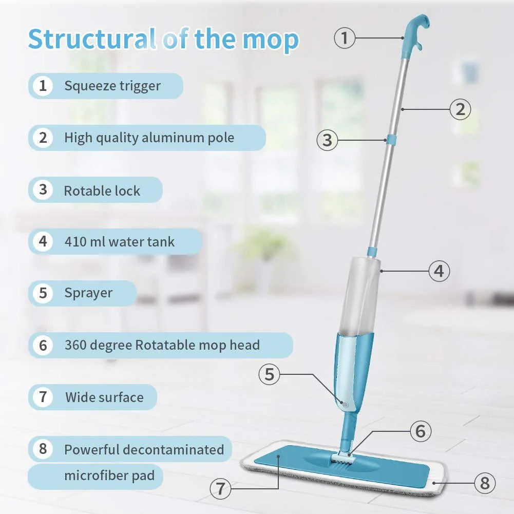 Magic Spray Mop